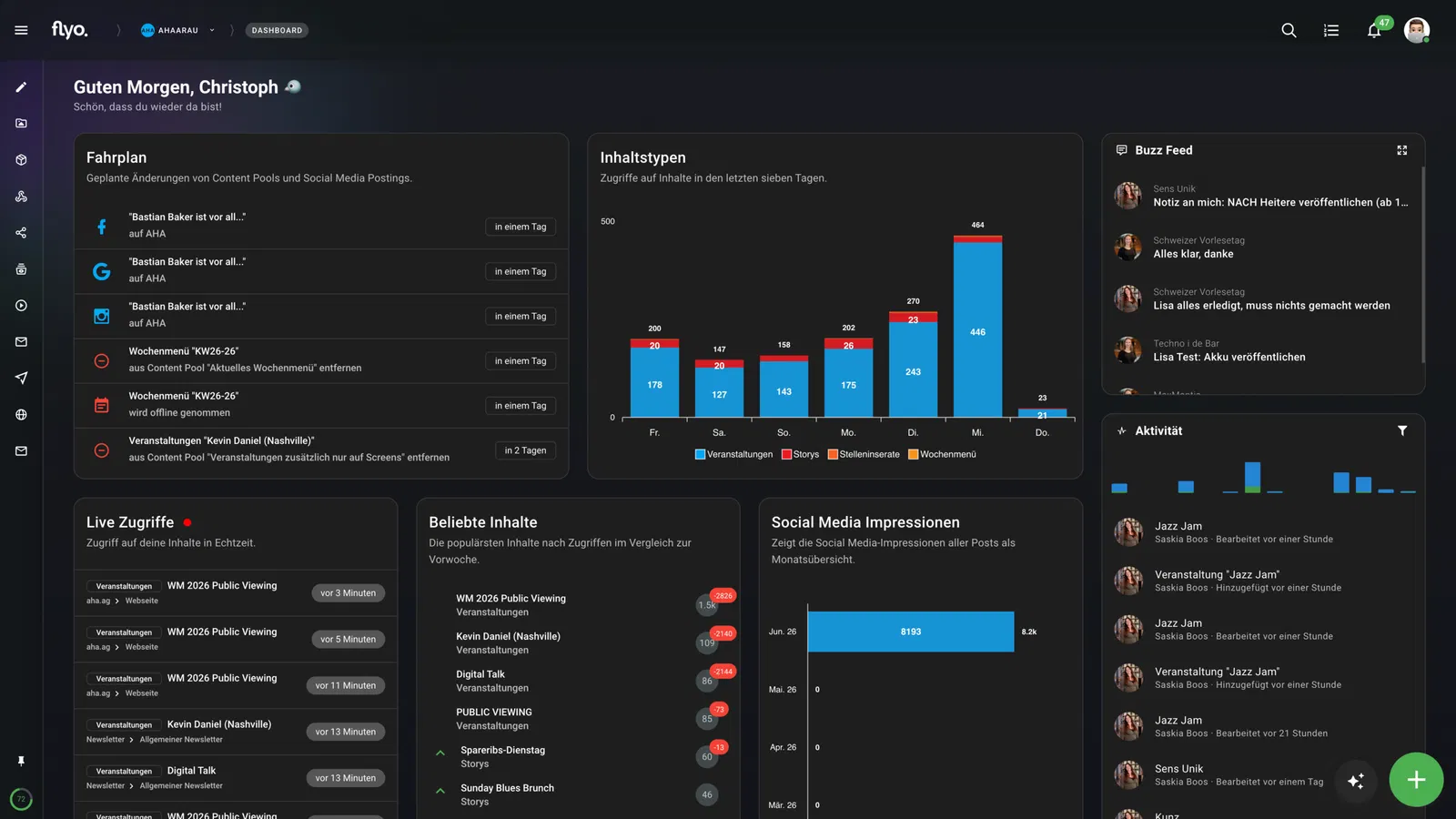 Dashboard einer Social-Media-Plattform mit drei Bereichen: Planungsübersicht, Diagrammen zu Inhaltstypen und Impressionen sowie Buzz-Feed mit Aktivitätsliste rechts. Dunkles UI, Balken- und Liniencharts.