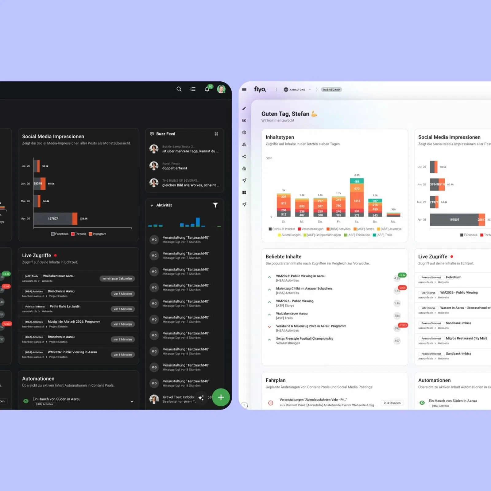 Zwei nebeneinander angezeigte Dashboard-Ansichten auf Monitoren: links dunkles Interface mit Diagrammen, rechts helles Interface mit Balken- und Liniencharts sowie Tabellen.