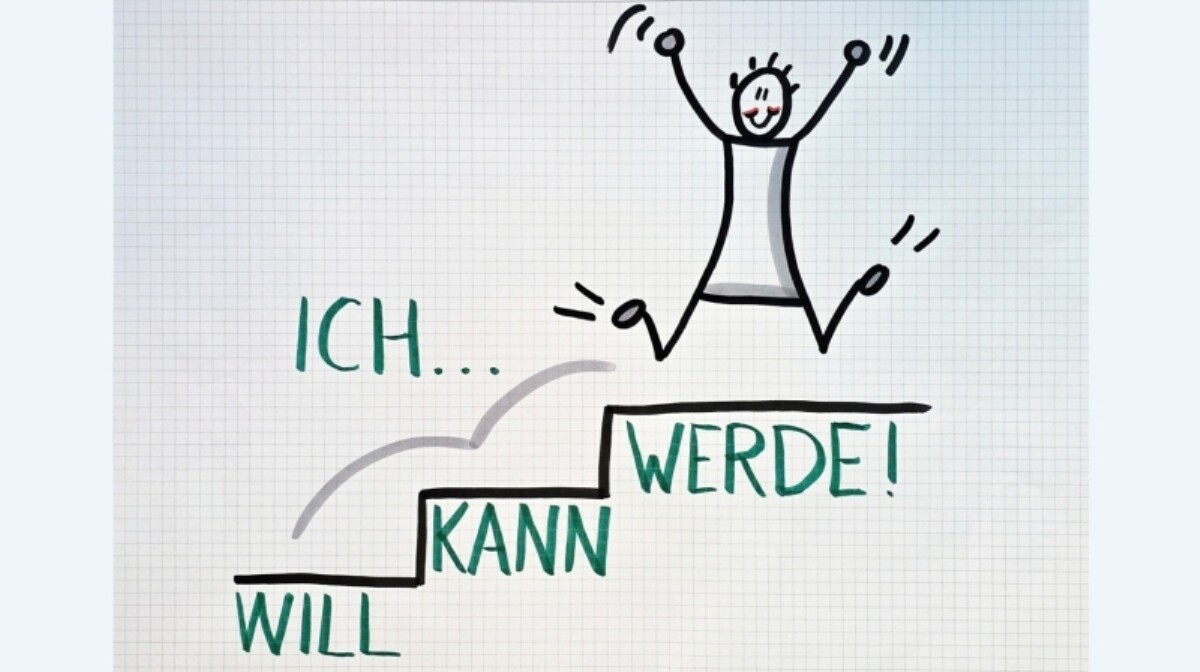 Ziele nicht nur setzen, sondern auch erreichen