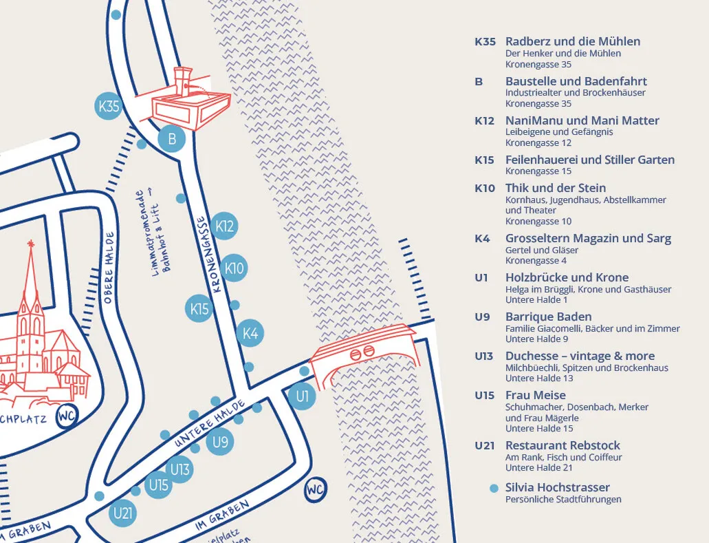 Hausgeflüster Plan