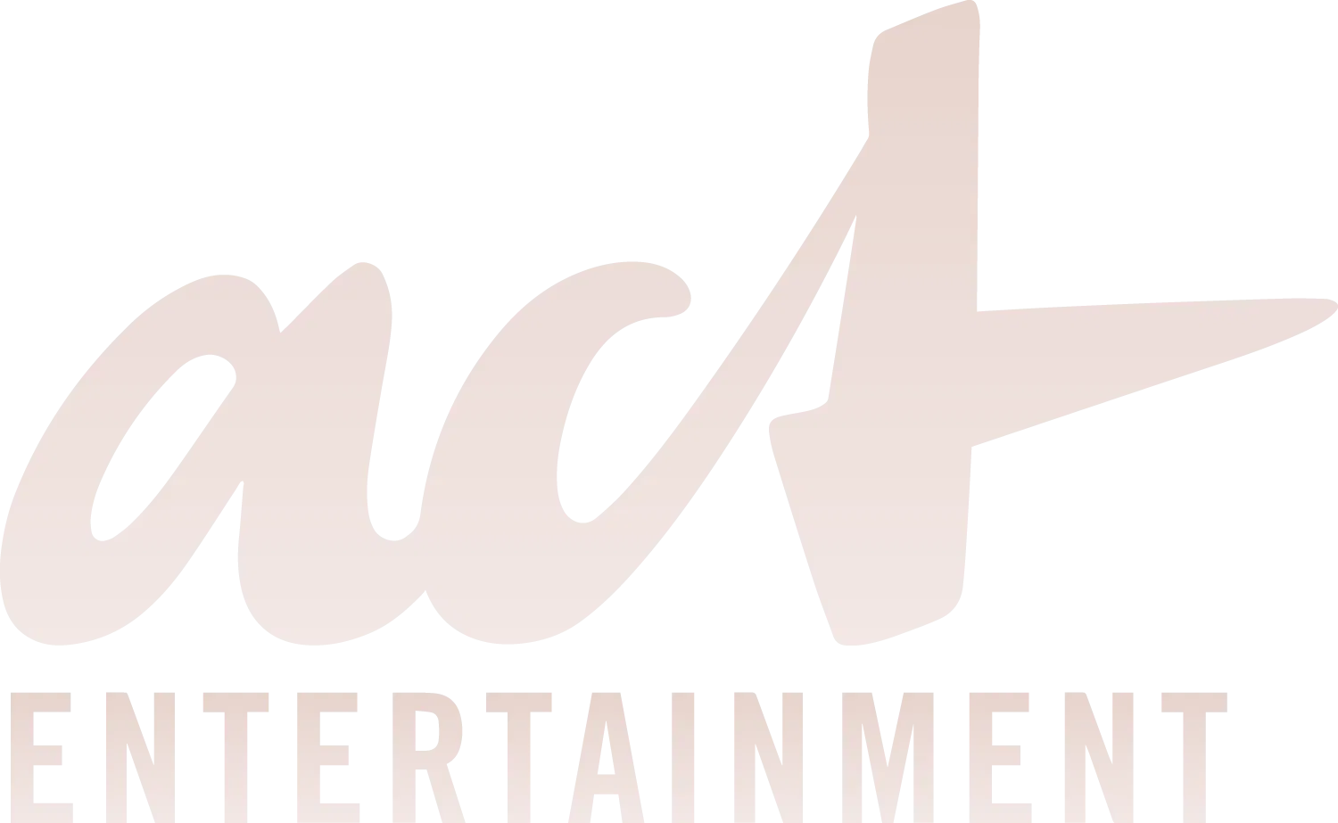 Act Entertainment