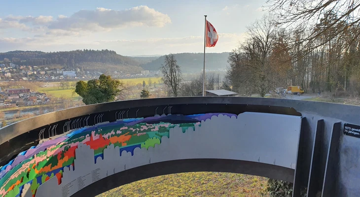 Alpenzeiger Alpenzeiger
